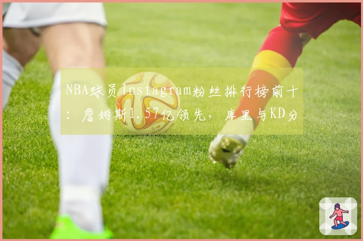 NBA球员Instagram粉丝排行榜前十：詹姆斯1.57亿领先，库里与KD分列二、八位